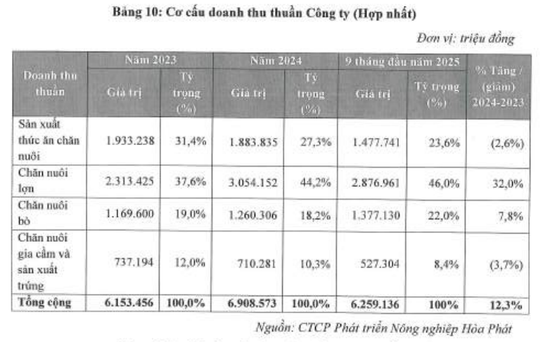 Ảnh chụp màn hình 2025-11-23 163107