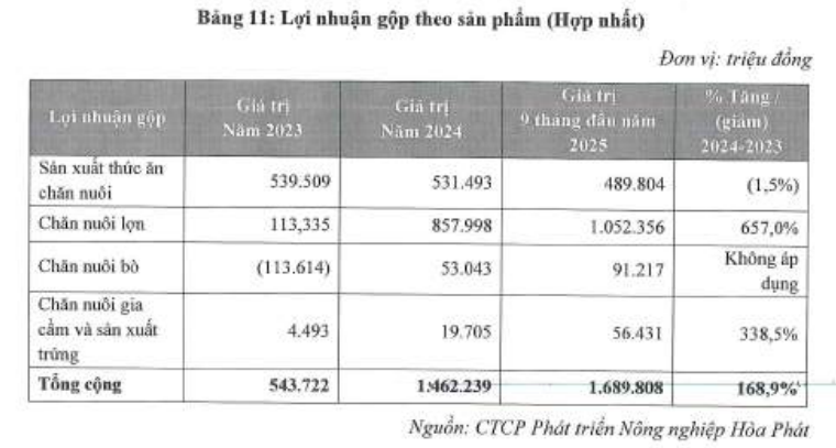 Ảnh chụp màn hình 2025-11-23 163147
