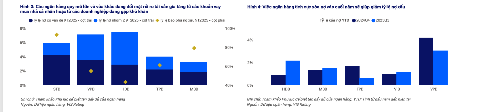Ảnh chụp màn hình 2025-11-23 191106
