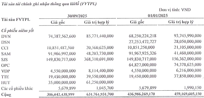 Ảnh chụp màn hình 2025-11-24 111047