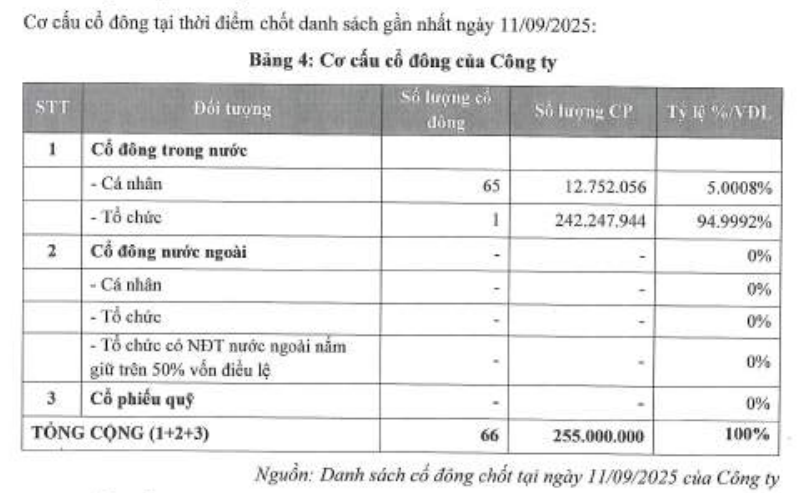 Ảnh chụp màn hình 2025-11-24 144106