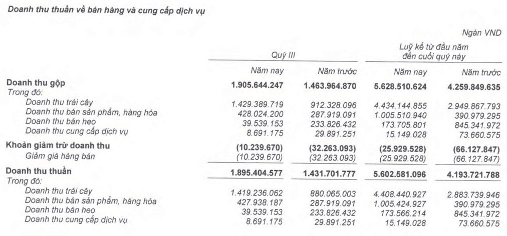 Ảnh chụp màn hình 2025-11-24 093303