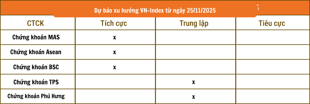 Chứng khoán VCBS (11)