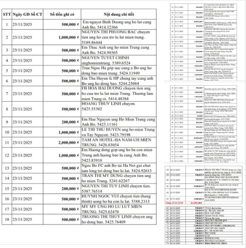Đan Trường vướng lùm xùm từ thiện - ảnh 4