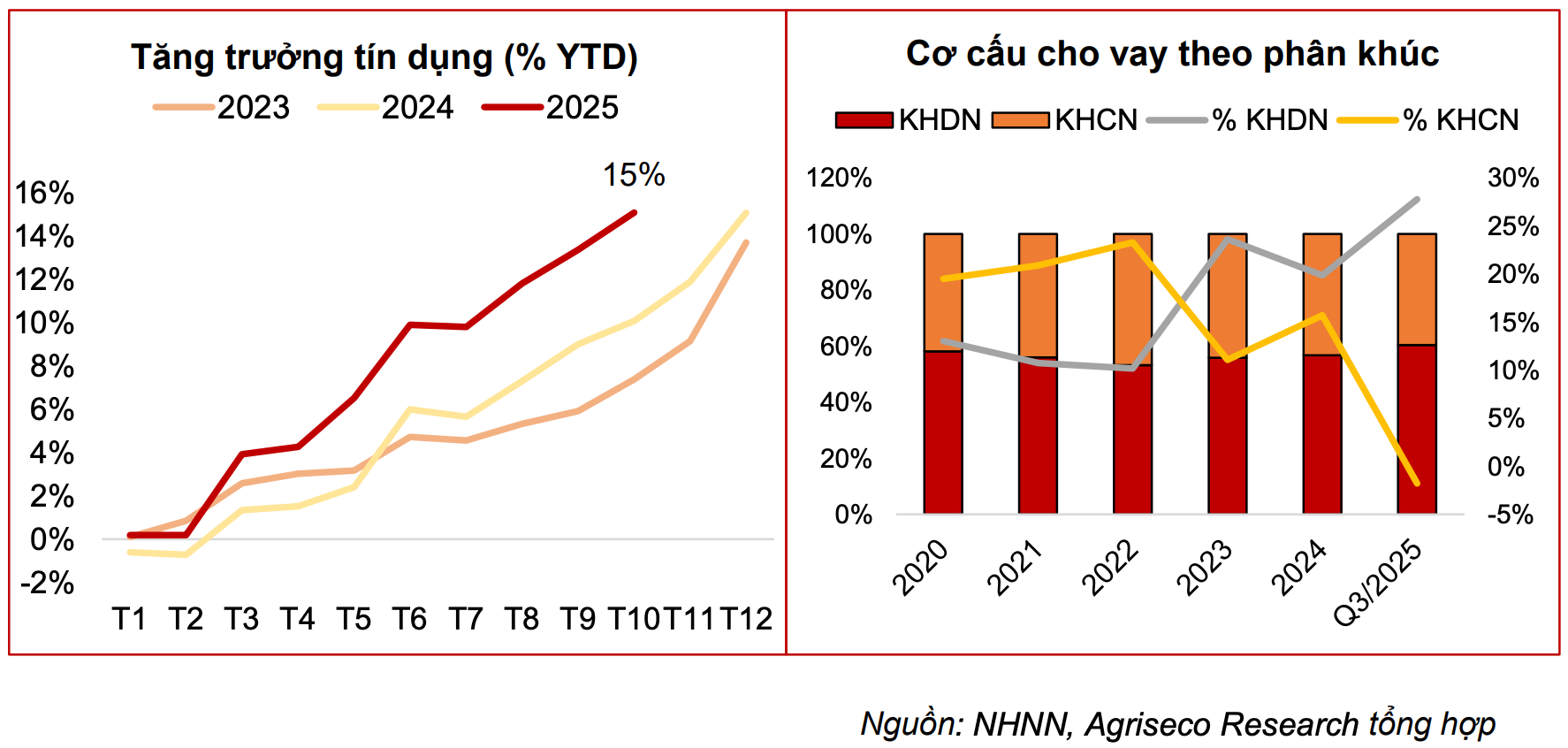 Screenshot 2025-11-25 at 17.31.52