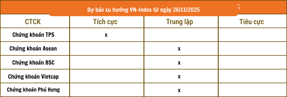 Chứng khoán VCBS (12)