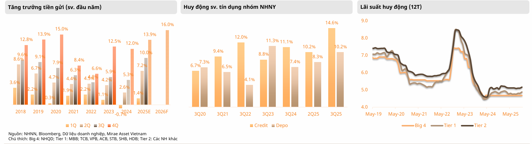 Ảnh chụp màn hình 2025-11-26 133802