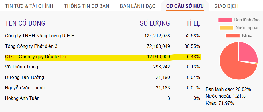 Ảnh chụp màn hình 2025-11-26 144034