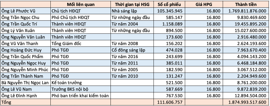 Screenshot 2025-11-26 at 14.02.49