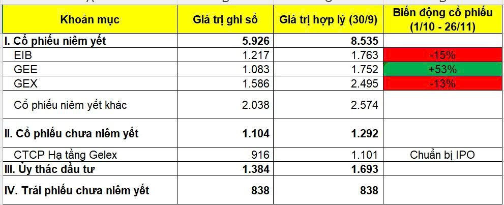 Khoản lợi nhuận tiềm tàng của Chứng khoán VIX
