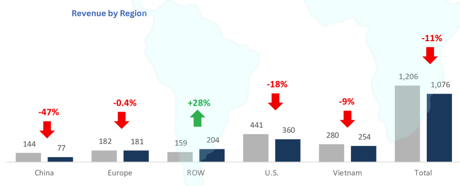 Screenshot 2025-11-27 144742