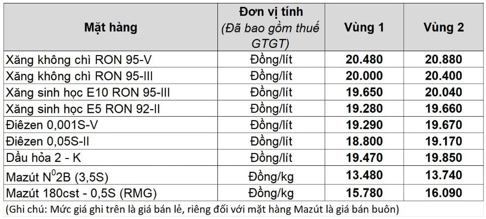 Screenshot 2025-11-27 164552