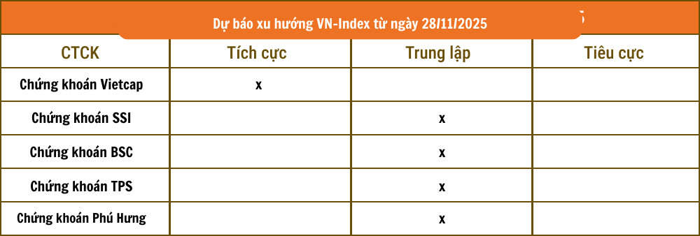Chứng khoán VCBS (14)