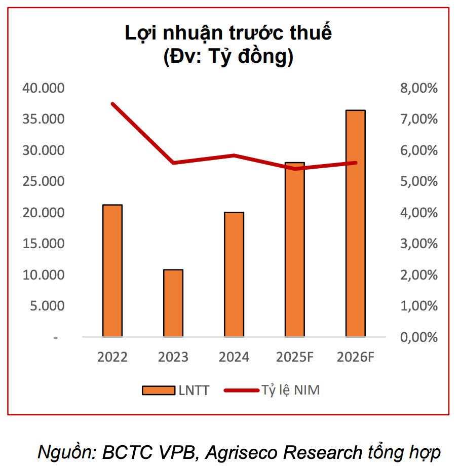 Screenshot 2025-11-26 at 16.40.58