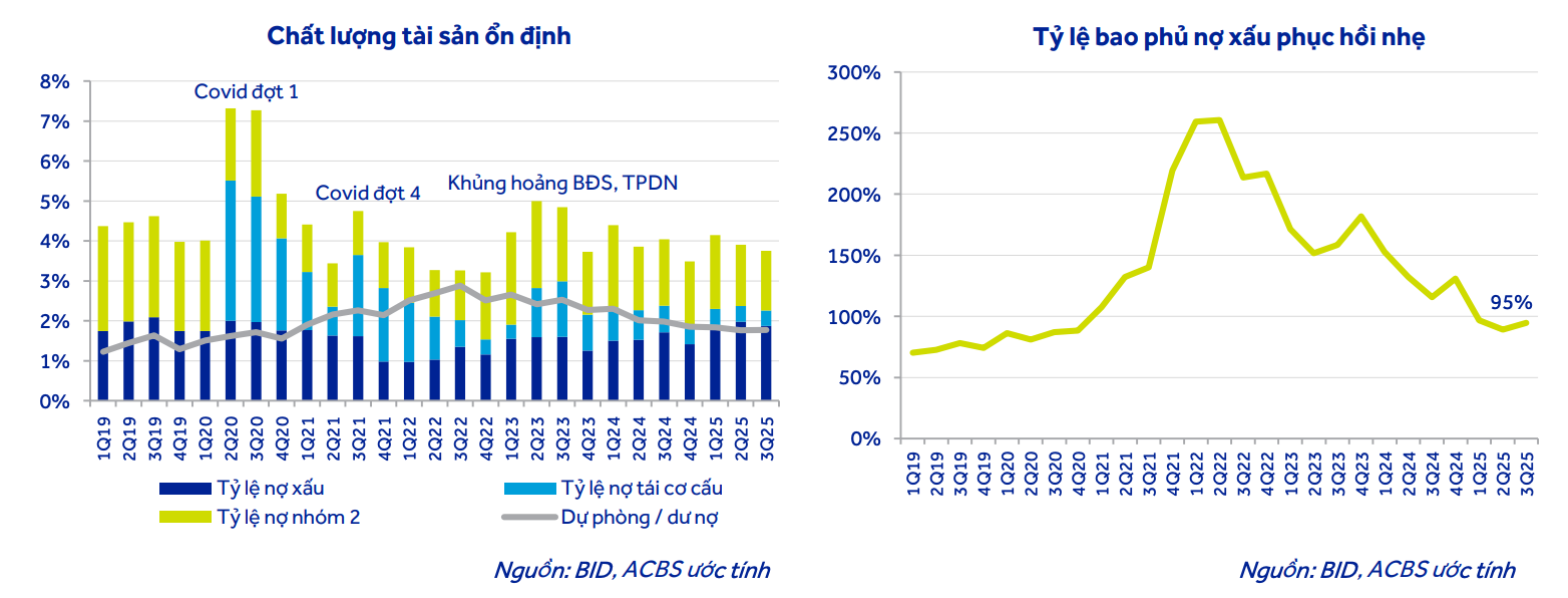 Screenshot 2025-11-28 at 17.06.22