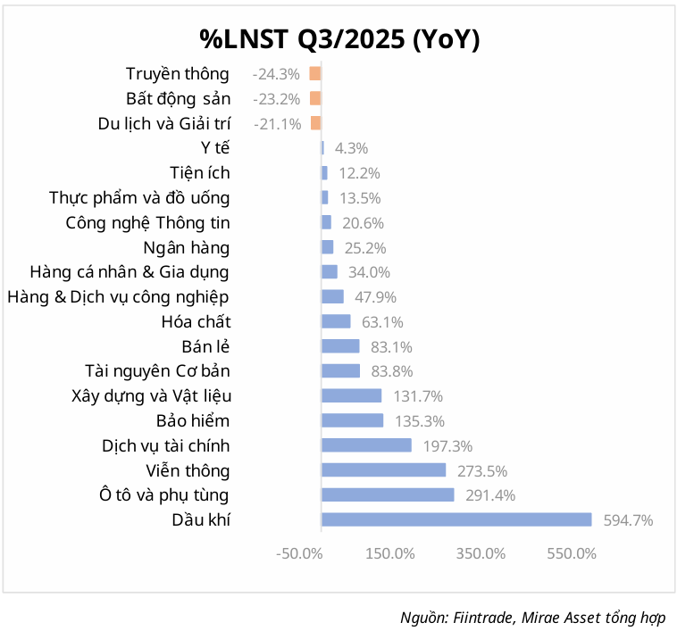 Ảnh chụp màn hình 2025-11-29 191830