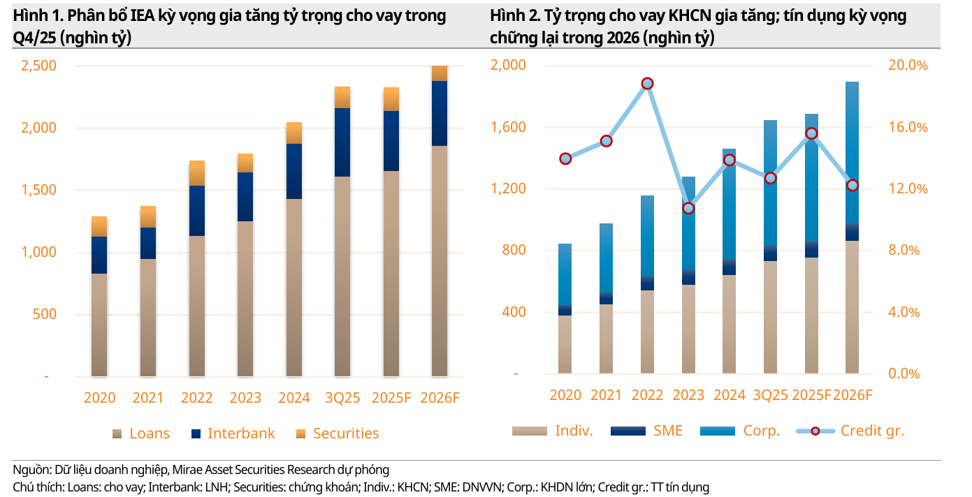 Ảnh chụp màn hình 2025-11-29 192619