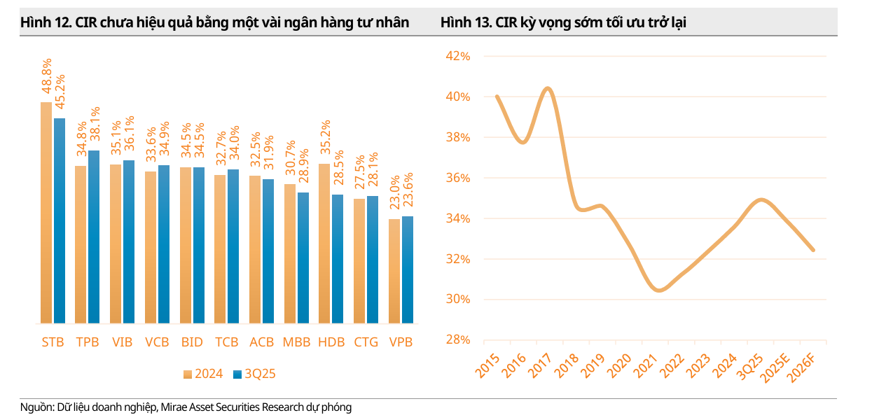 Ảnh chụp màn hình 2025-11-29 192736