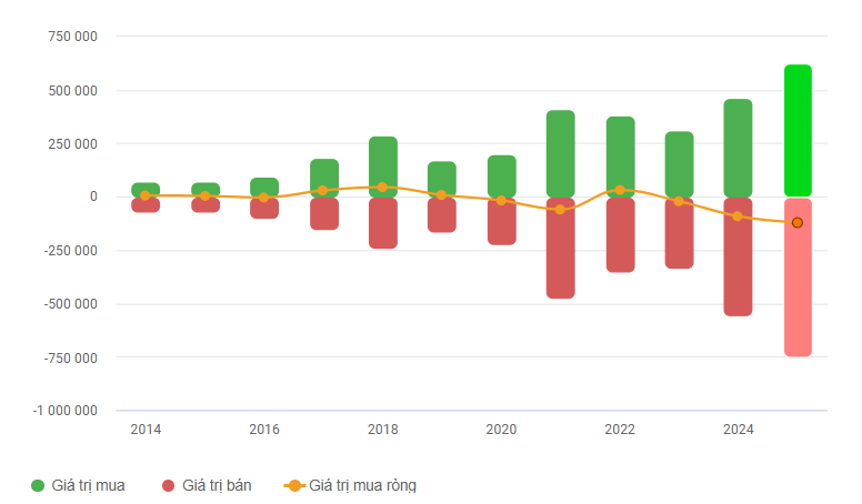 Ảnh chụp màn hình 2025-11-29 223402