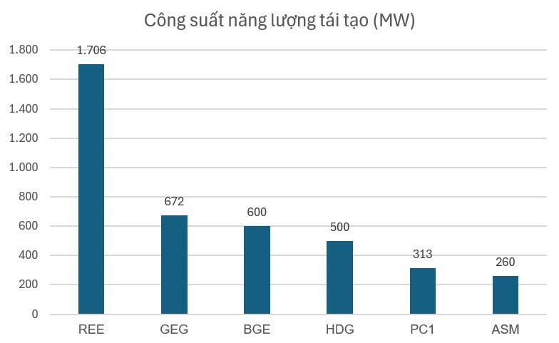 Screenshot 2025-11-29 133031