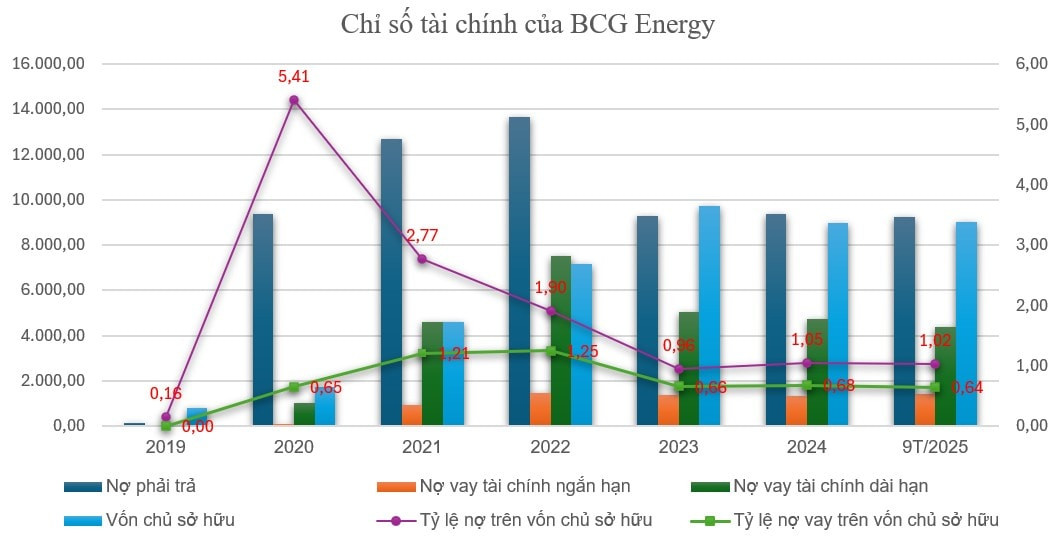 Screenshot 2025-11-29 190612