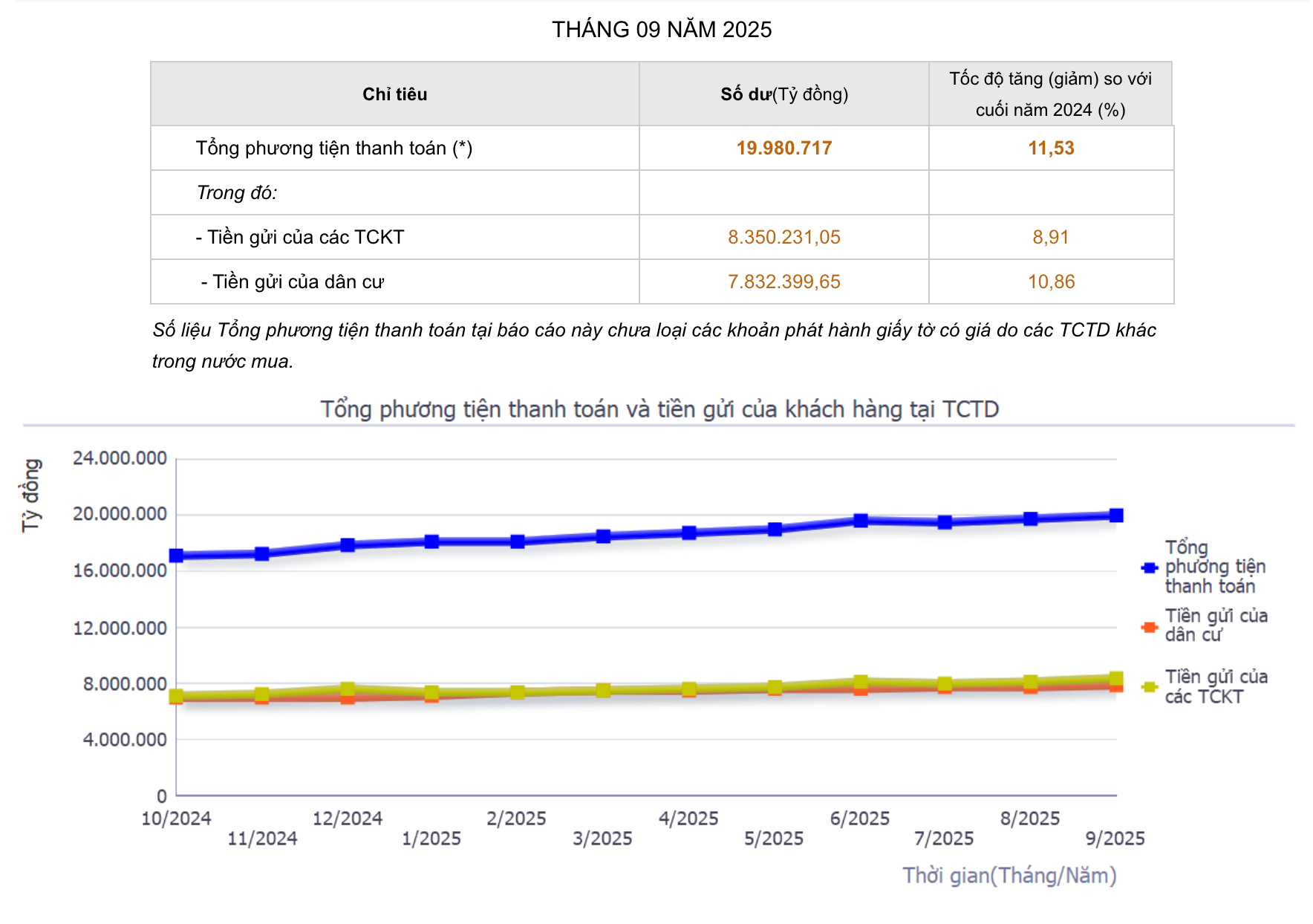 Screenshot 2025-11-29 at 13.21.43