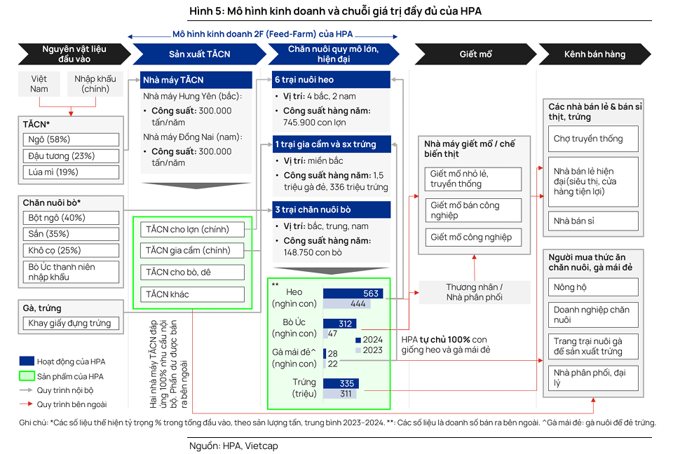 Ảnh chụp màn hình 2025-11-30 095741
