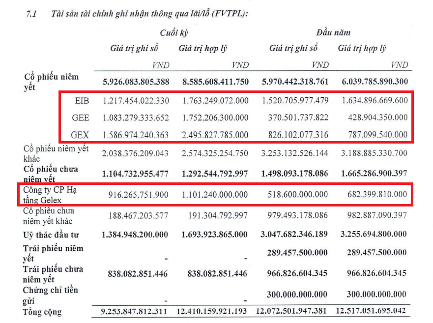Ảnh chụp màn hình 2025-11-30 081423