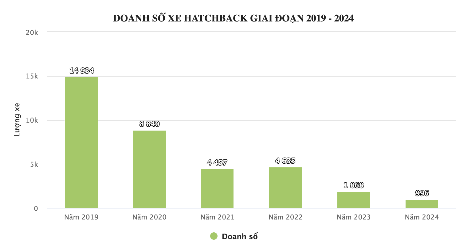 Ảnh màn hình 2025-11-30 lúc 22.24.39