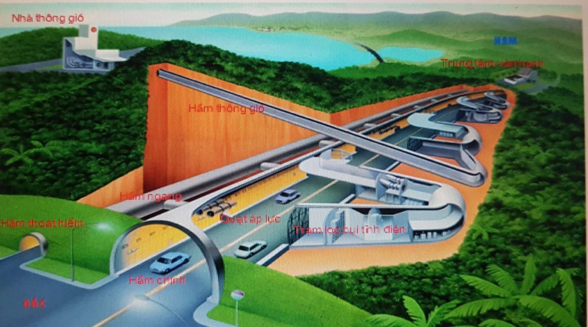 Đây là hầm đường bộ xuyên núi dài nhất Đông Nam Á tại Việt Nam suốt 2 thập niên: Do 'vua hầm' Đèo Cả xây dựng, xóa bỏ 'góc cua tử thần' ám ảnh- Ảnh 1. Đây là hầm đường bộ xuyên núi dài nhất Đông Nam Á tại Việt Nam suốt 2 thập niên: Do 'vua hầm' Đèo Cả xây dựng, xóa bỏ 'góc cua tử thần' ám ảnh- Ảnh 1.