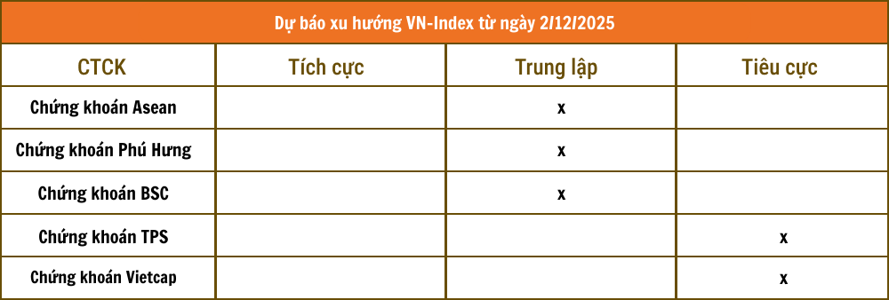 nhandinhthitruong(1).png