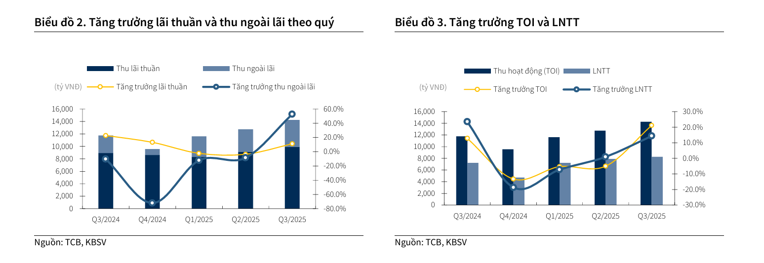 Ảnh chụp màn hình 2025-12-01 155424