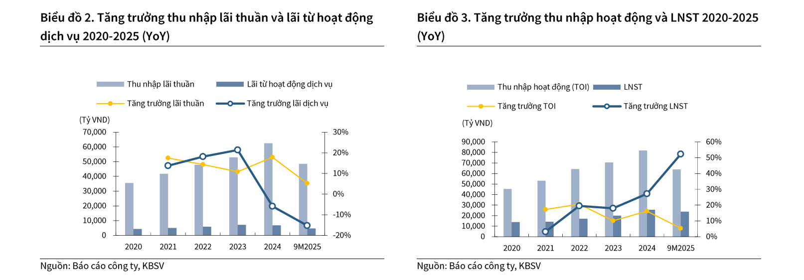 Ảnh chụp màn hình 2025-12-01 152548