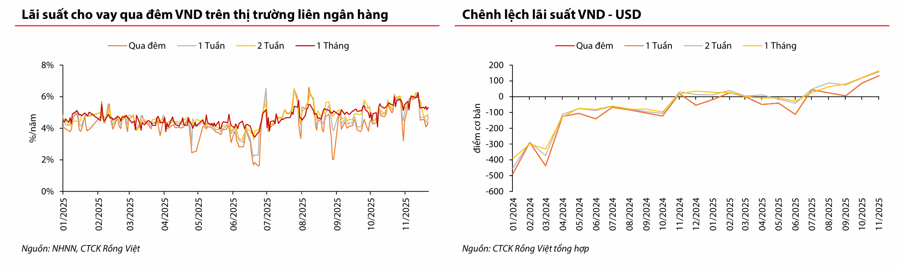 Ảnh chụp màn hình 2025-12-02 161231