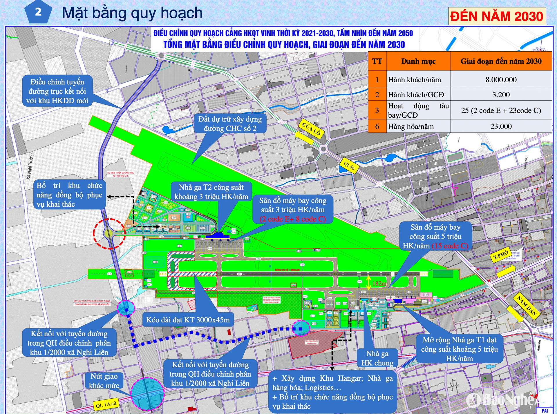Sân bay quốc tế lớn tại miền Trung tiếp tục ghi dấu mốc mới trước thềm khai thác trở lại- Ảnh 1. Sân bay quốc tế lớn tại miền Trung tiếp tục ghi dấu mốc mới trước thềm khai thác trở lại- Ảnh 1.