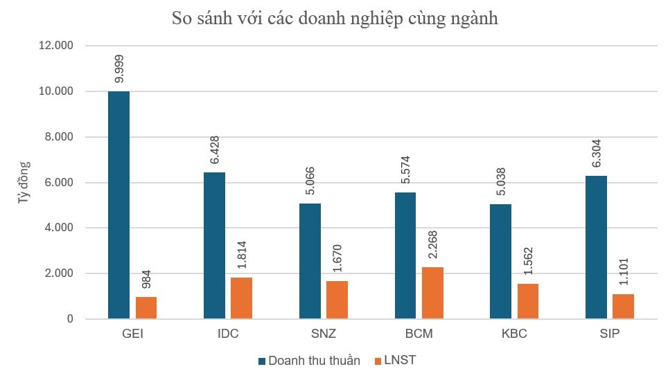 Screenshot 2025-12-02 101951