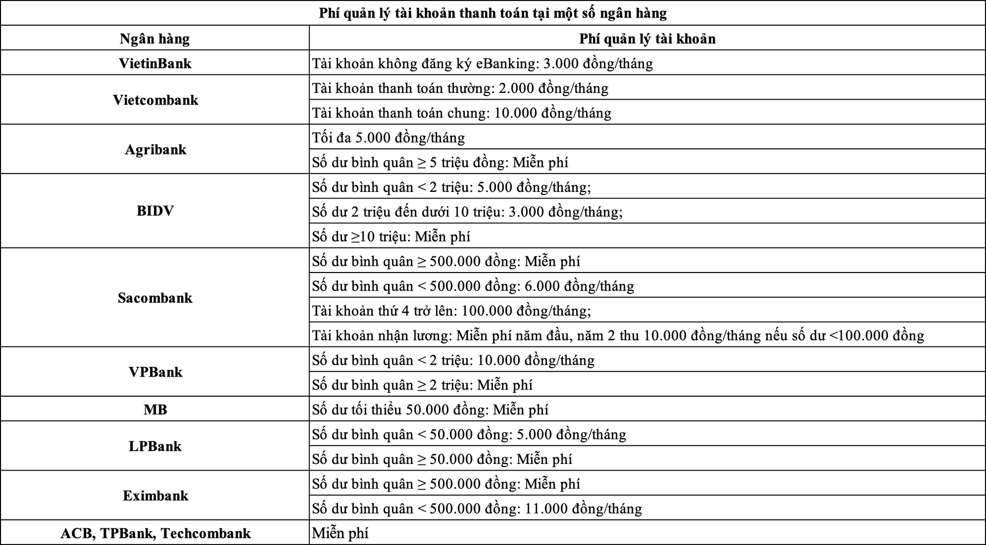 Screenshot 2025-12-02 at 12.43.30