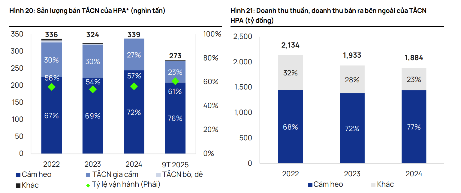 Screenshot 2025-12-01 234905