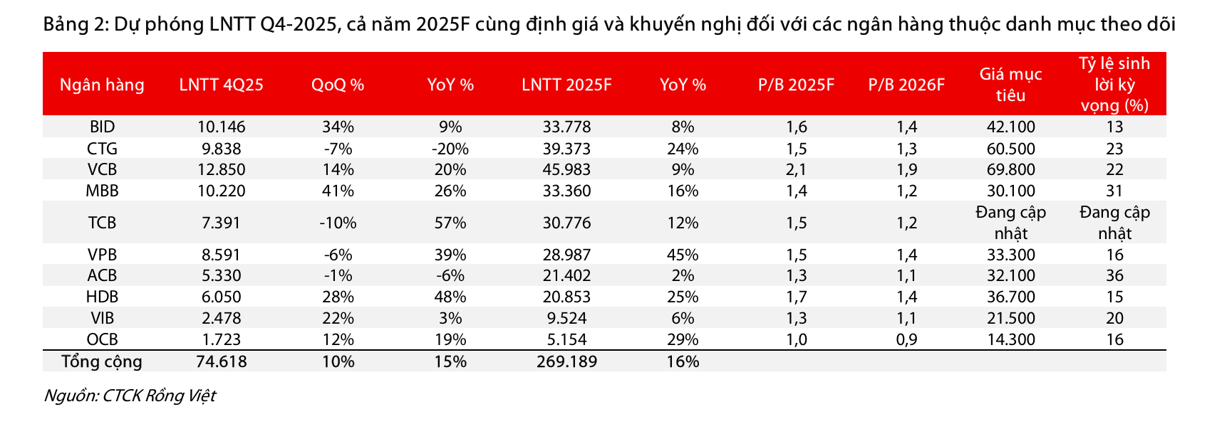 Ảnh chụp màn hình 2025-12-02 145806