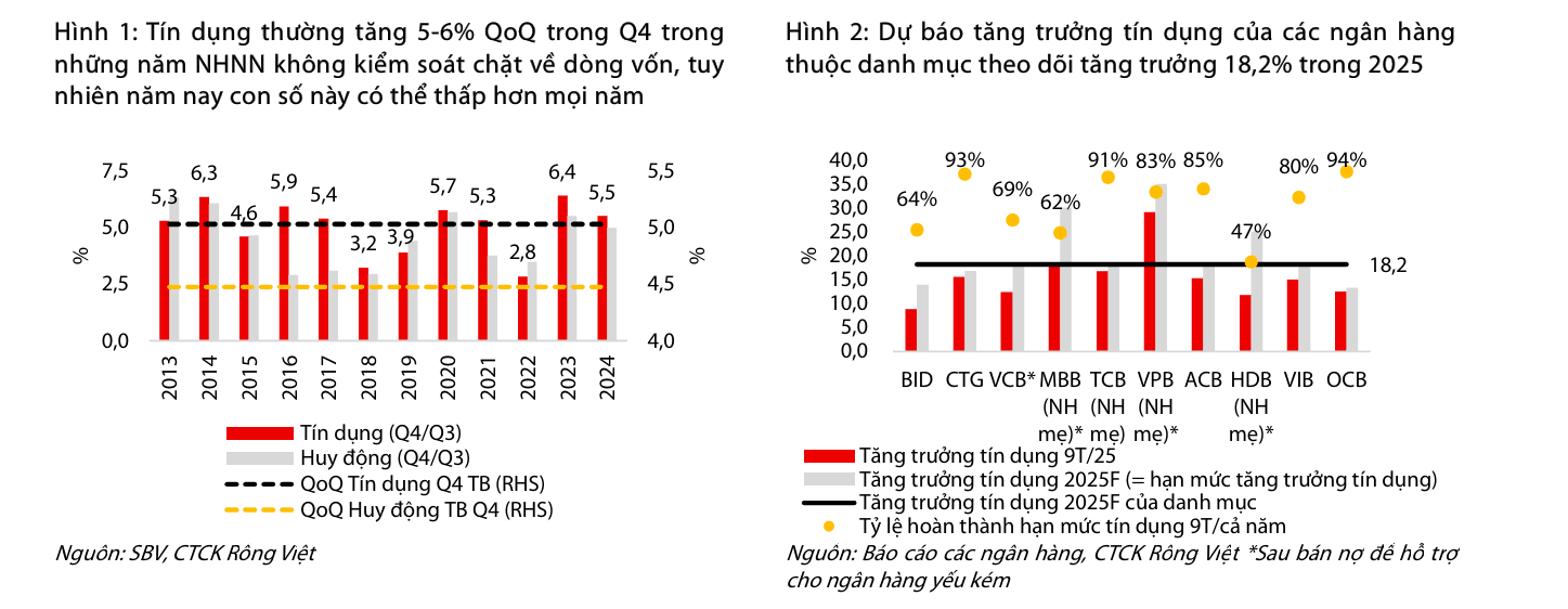Ảnh chụp màn hình 2025-12-02 145719