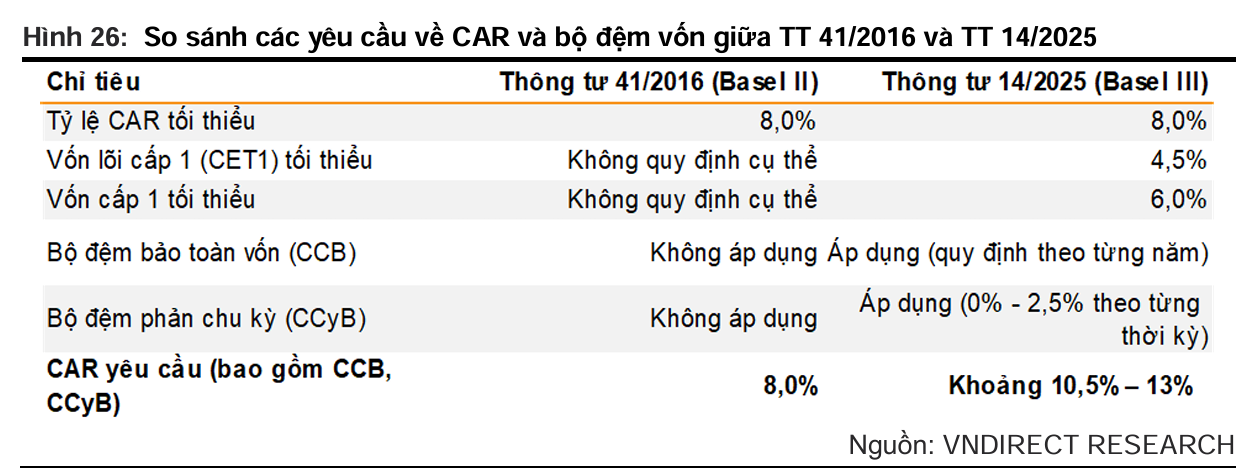 Ảnh chụp màn hình 2025-12-03 105241