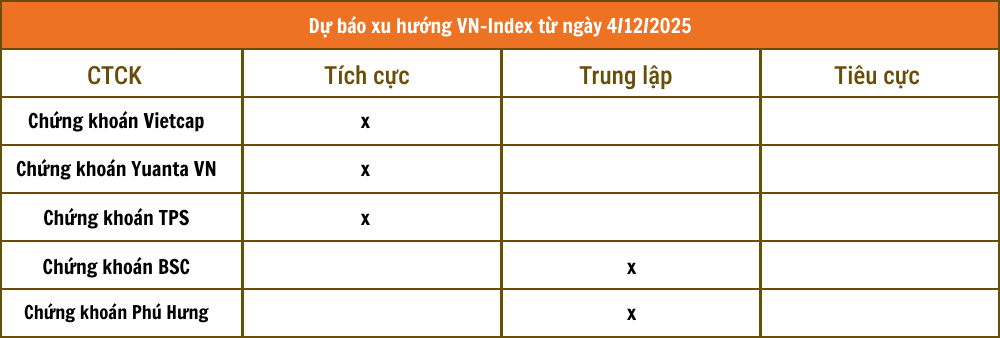 Chứng khoán VCBS (20)