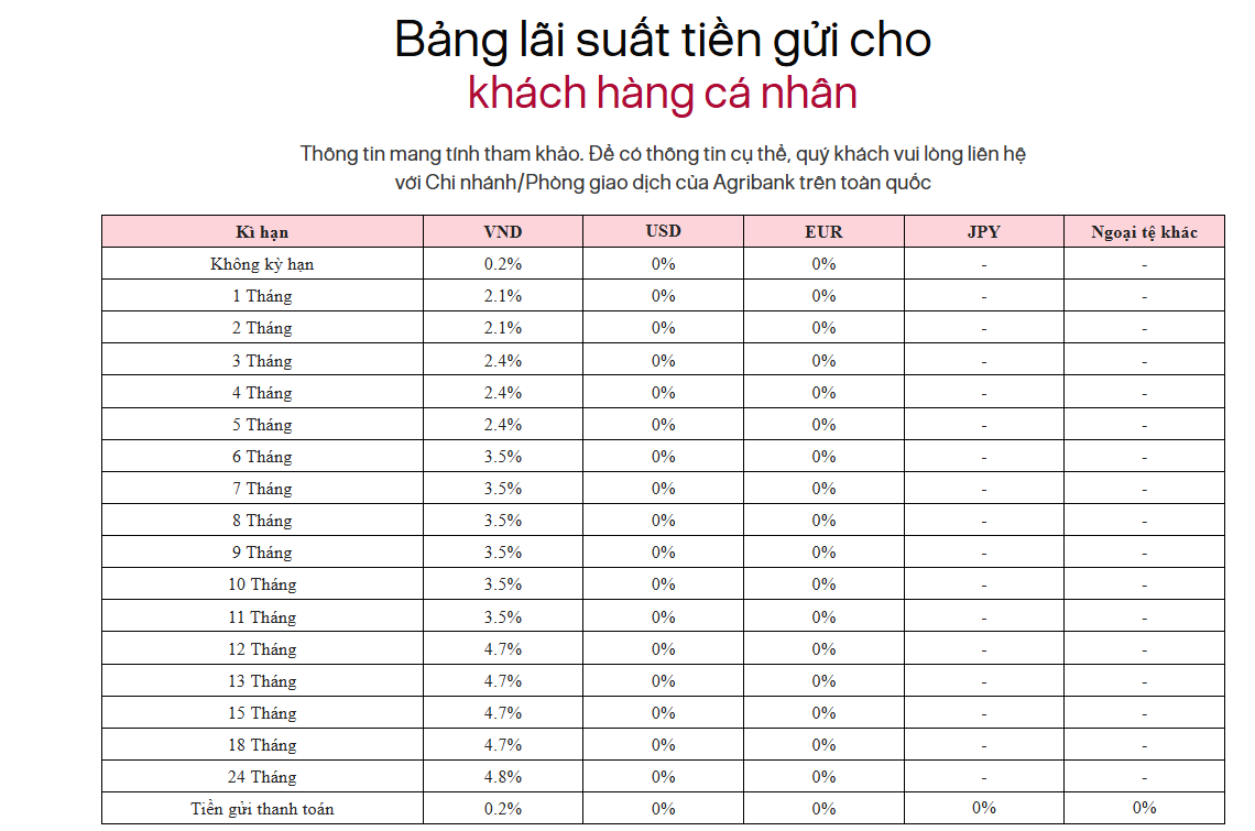 Ảnh chụp màn hình 2025-12-03 111340