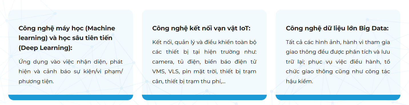Những công nghệ nằm trong Hệ sinh thái ITS của ELCOM