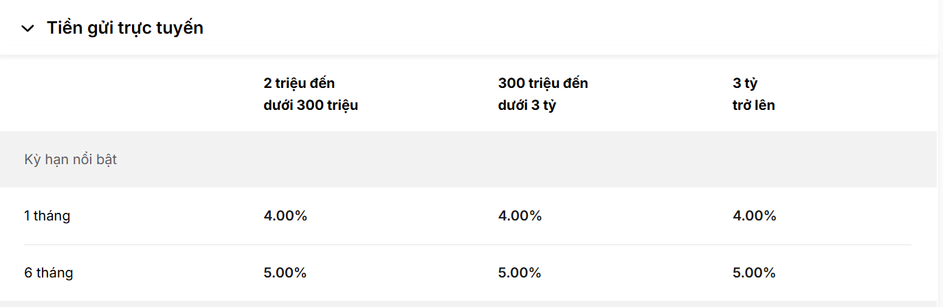 Ảnh chụp màn hình 2025-12-03 141616