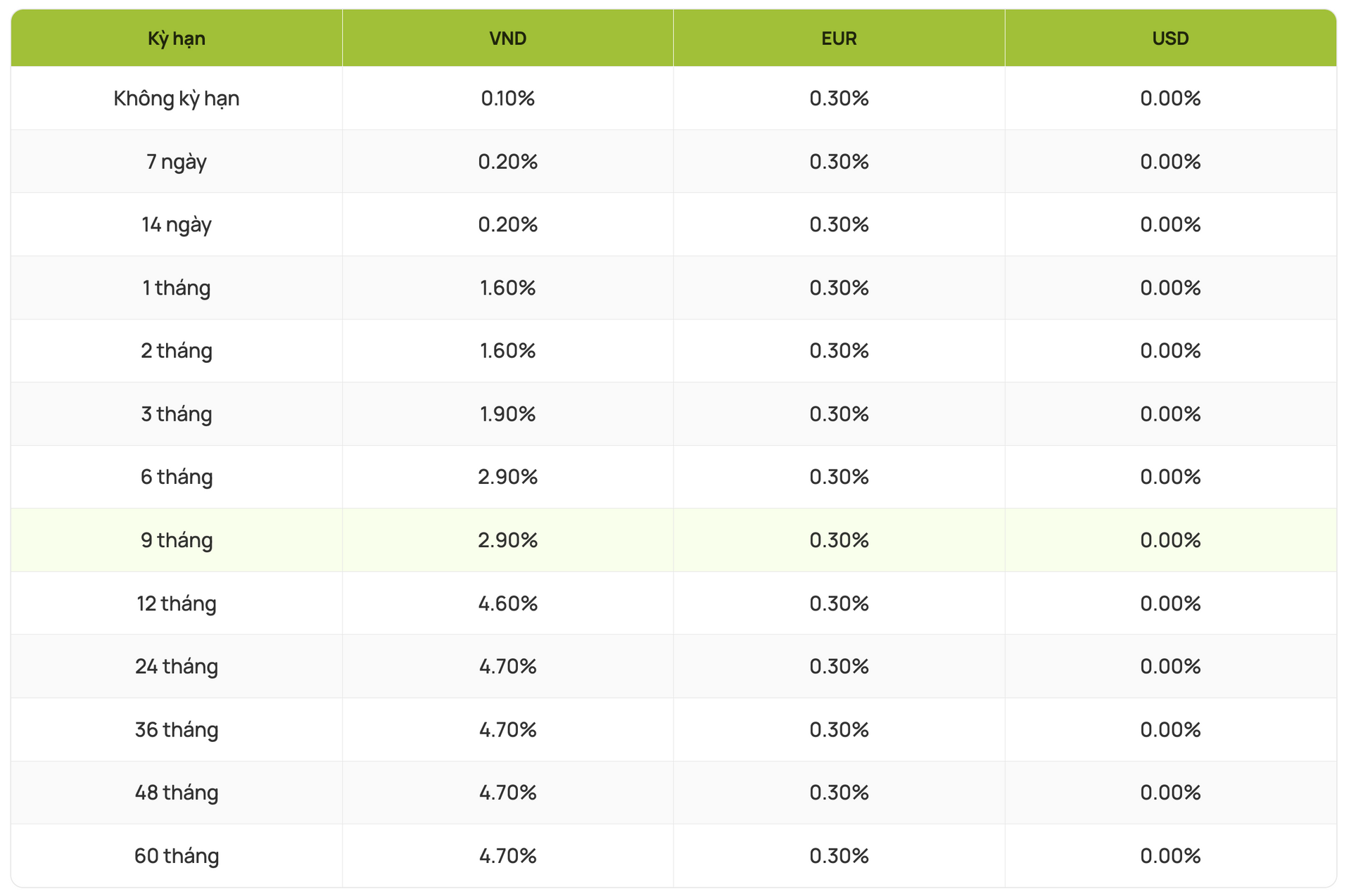 Screenshot 2025-12-04 at 16.24.51