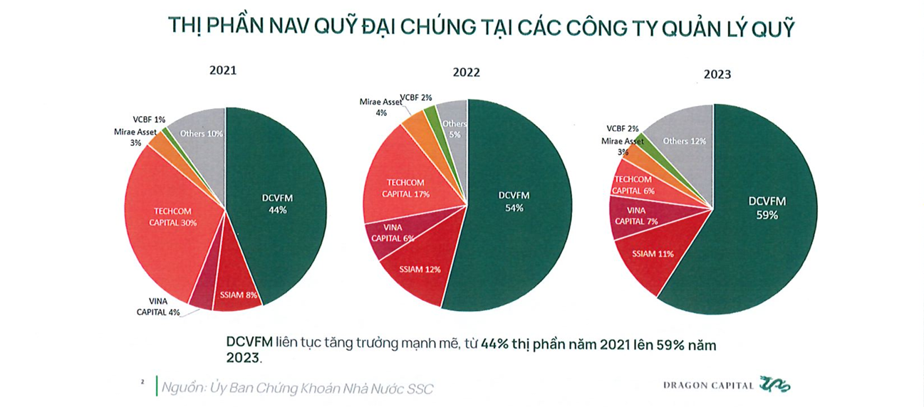 Ảnh chụp màn hình 2025-12-04 112725
