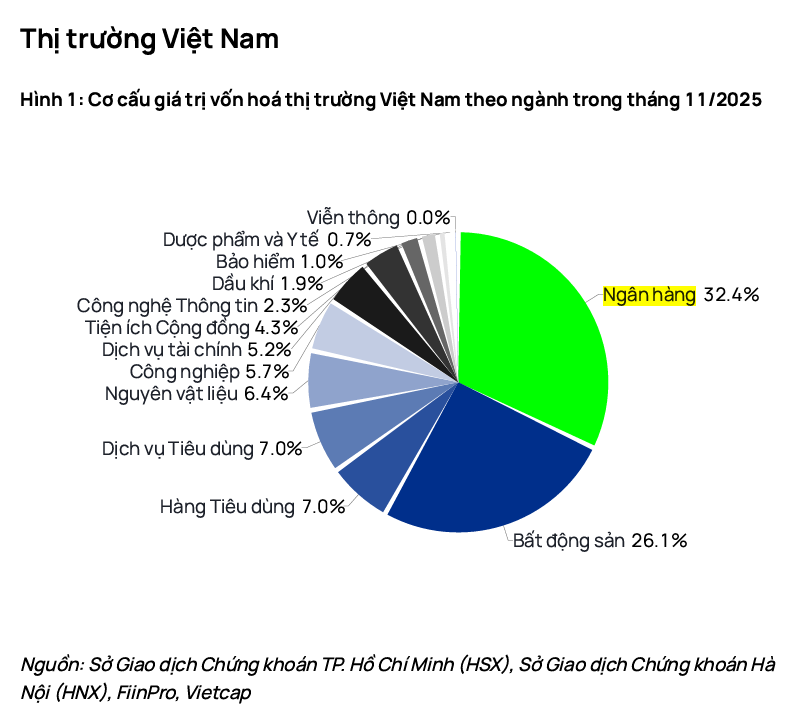 Ảnh chụp màn hình 2025-12-04 165727