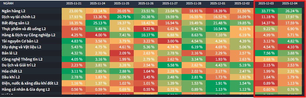 Ảnh chụp màn hình 2025-12-04 165618