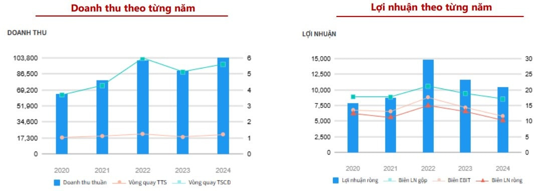 Screenshot 2025-12-04 113800